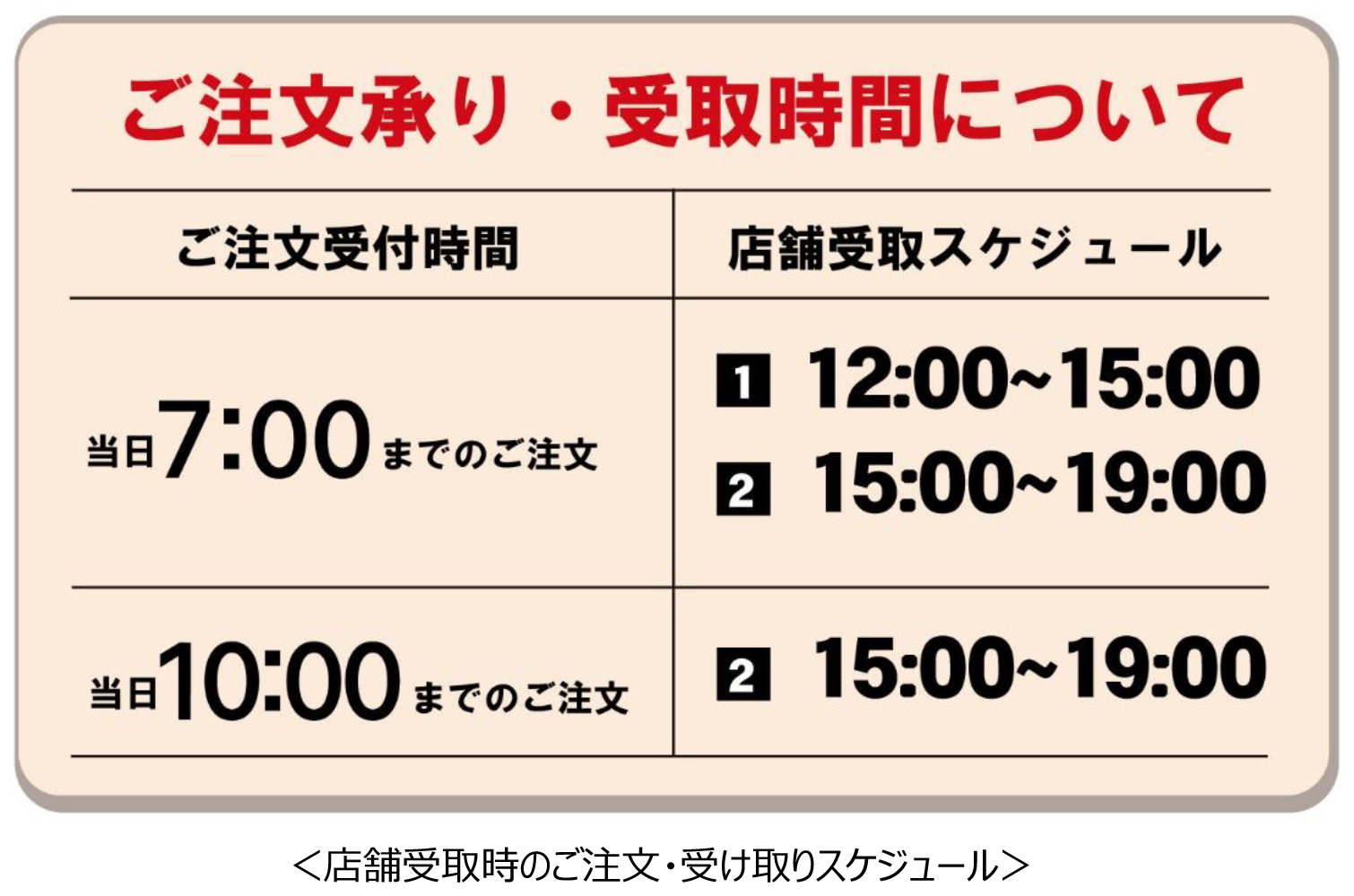 ご注文・受取時間について